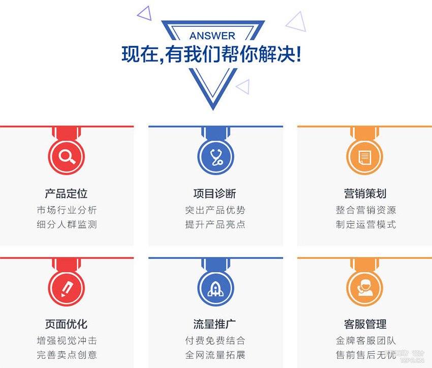 电商网店托管